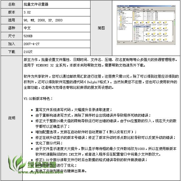 批量文件设置器 V3.02 绿色免费版