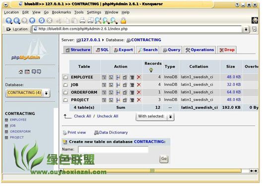 phpMyAdmin V4.6.5.1 Final 多国语言版