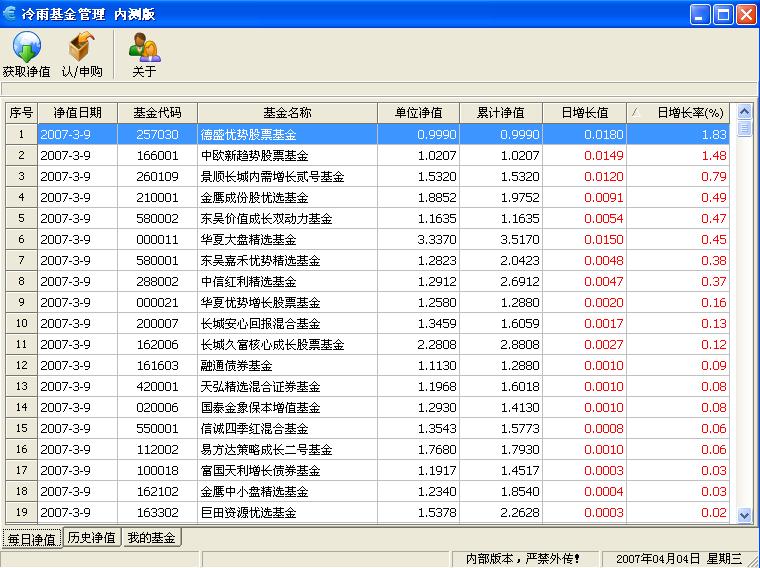 自动计算净值、基金净值计算软件