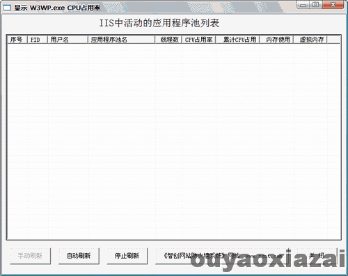 IIS管理|IIS应用程序池CPU100％分析软件