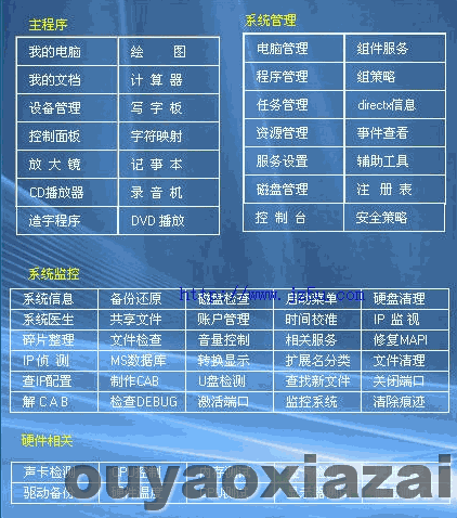 印心系统管理工具箱 绿盟浓缩版下载