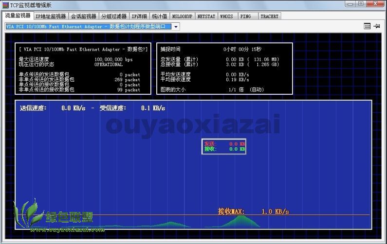 TCP监视器增强版下载