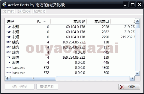 端口查看器、查看电脑开放的所有端口_APortsaports