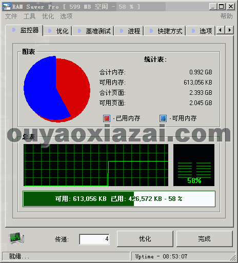 内存自动释放优化|内存整理恢复软件_RAM Saver