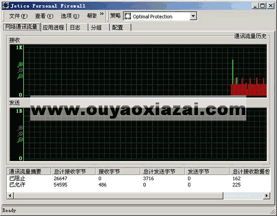 Jetico Personal Firewall 网络防火墙