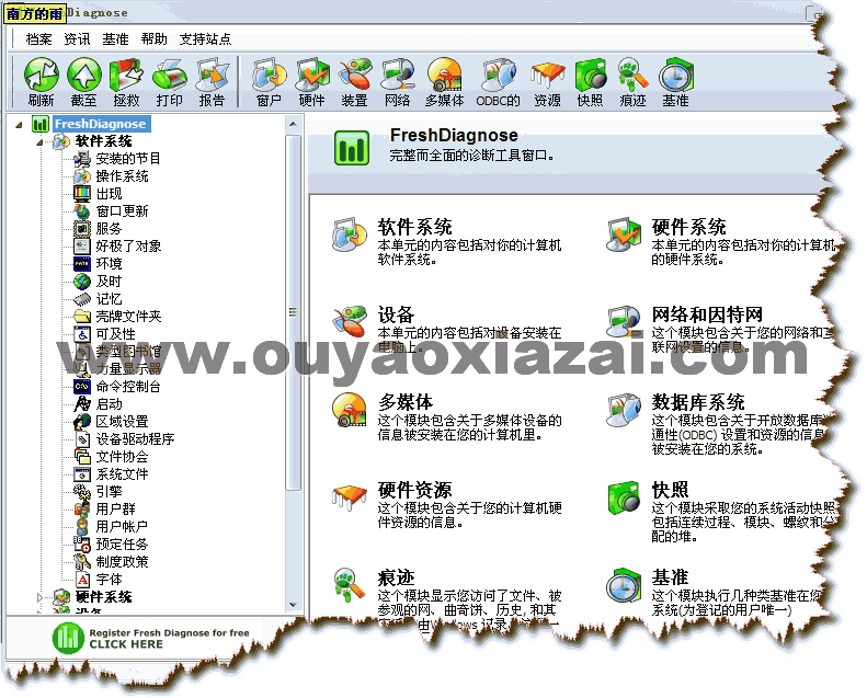 硬件性能分析程序_Fresh Diagnose