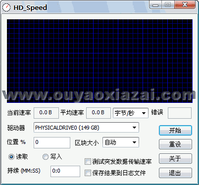 HD_Speed_硬盘读取速度测试工具