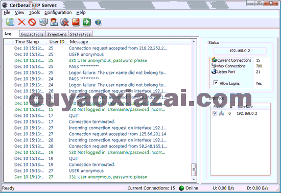 Cerberus FTP Server V2.50 下载