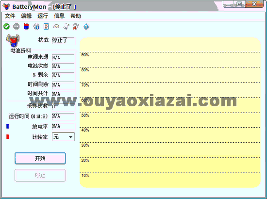 笔记本电池监视\电量监视器_PassMark BatteryMon