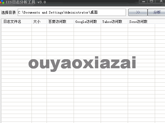 IIS日志分析工具 V3.5 绿色版
