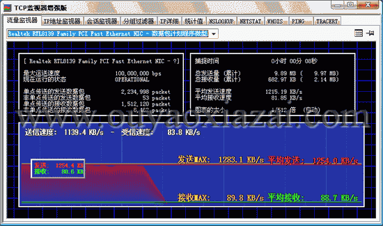 TCP Monitor_监视网络状况软件