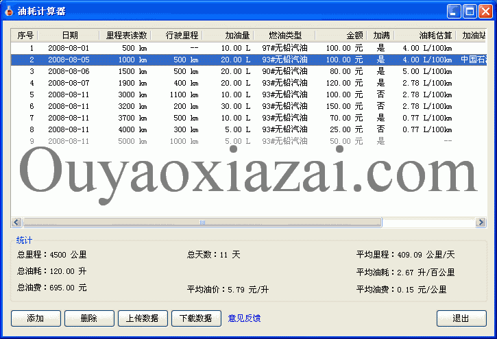 油耗计算器 V3.0.1.0 绿色版(车到底耗多少油？)