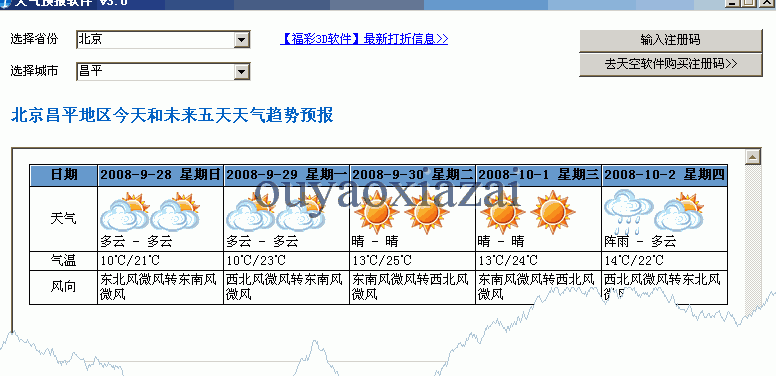 桌面天气预报软件 V3.0 绿色免费版