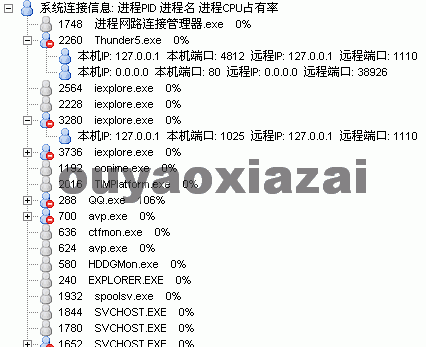 进程网络连接管理器 V1.2 绿色版