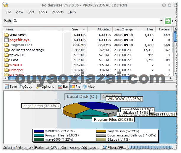 强大的磁盘管理工具_FolderSizes