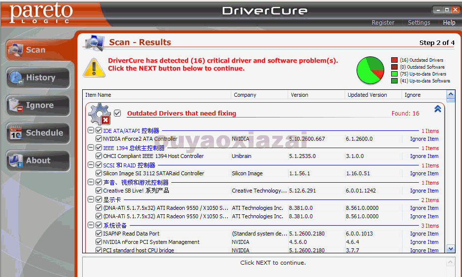 驱动自动升级工具_ParetoLogic Driver Cure