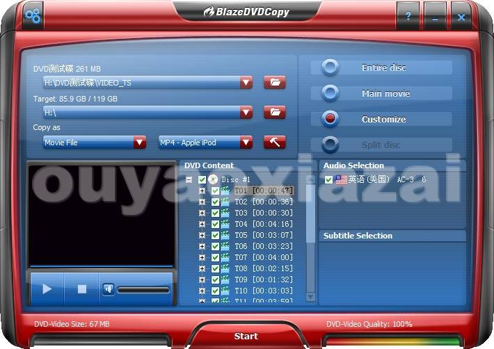 DVD光盘复制、烈火DVD拷贝工具_Blaze DVD Copy
