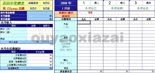 电子记账本EXCEL格式版 V3.1f 下载