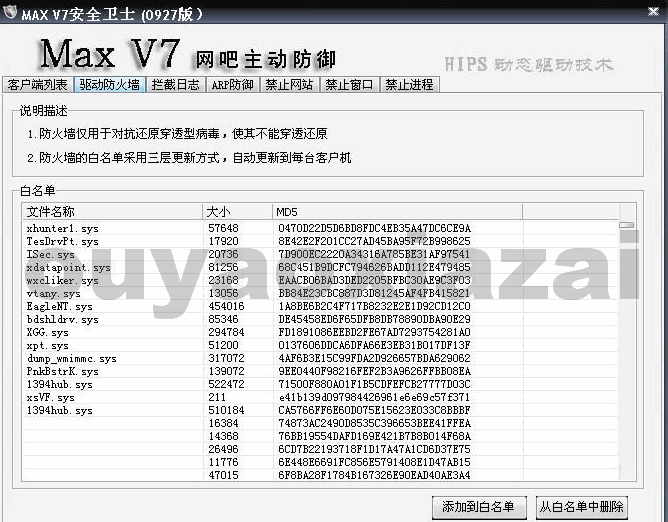 MAX V7 网吧主动防御系统