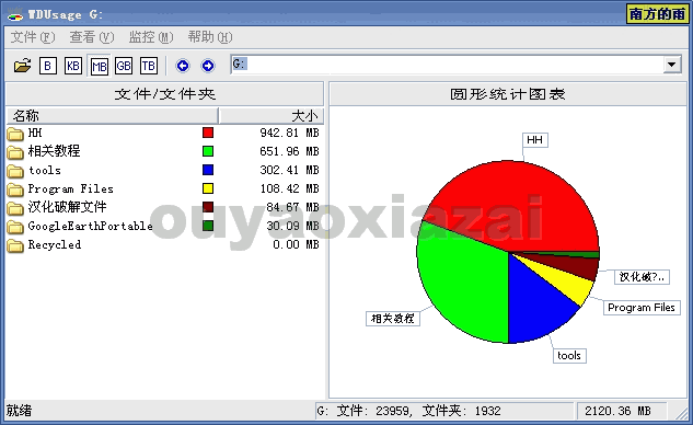 磁盘空间圆形显示工具_WDUsage