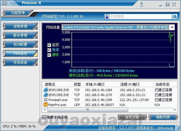 Process-x_进程管理、网络连接监视软件