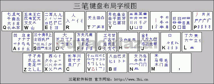 三笔输入法下载