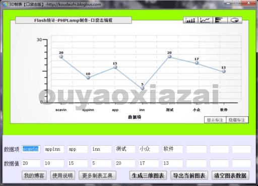 3d制表软件_柱状图、饼状图、折线图