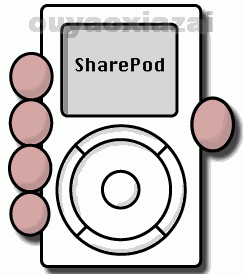 SharePod_ipod连接上电脑传输歌曲