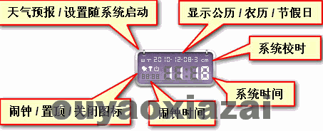 桌面液晶闹钟工具