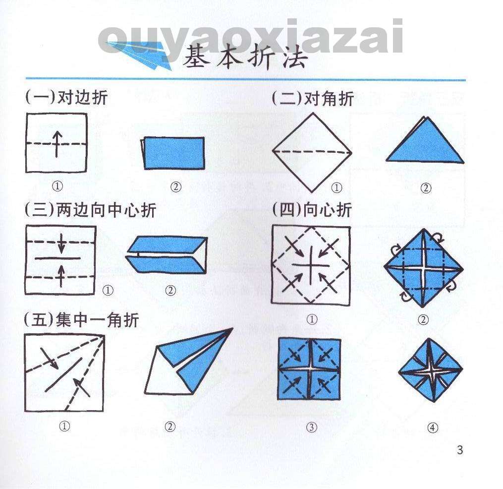 儿童学折纸图解80篇教程打包下载