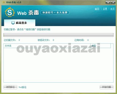 Web杀毒_扫描网站中已挂马的源文件