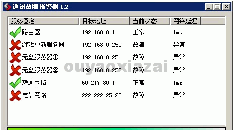 网吧通讯故障检测报警器 V1.2 绿色版