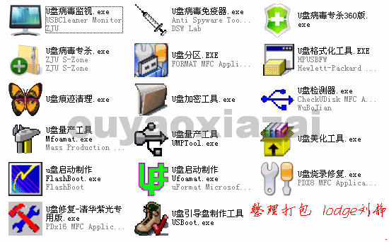 万能U盘工具包下载(U盘工具大全)