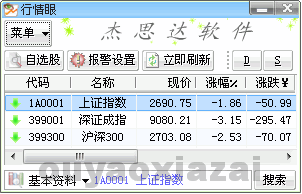行情眼_免费的股票行情走势查询软件