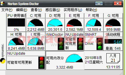 Norton SYStem Doctor_系统医生