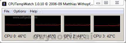 cpuTempWatch_多核cpu温度监控器