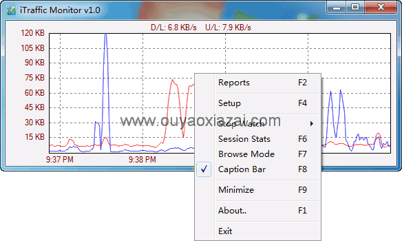 iTraffic Monitor_网络流量实时监控报告软件