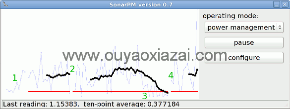 显示器声控开关_Sonar Power Manager