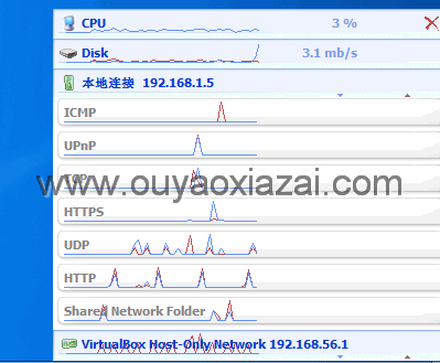 Yale网络/硬盘/CPU状态信息显示工具1.13