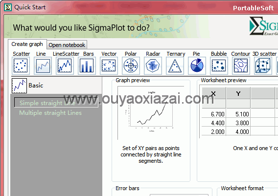 图表绘制、数据统计分析软件_SigmaPlot