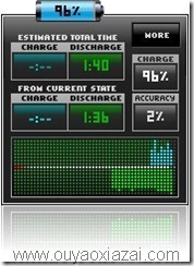 笔记本电池检测软件_Battery Meter