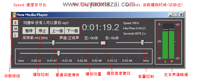 可调速的音乐播放器_new media player