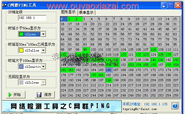 Cping网络检测工具_ping测试、ICMP测试