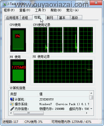 增强版任务管理器_家鸽小助手J-Task