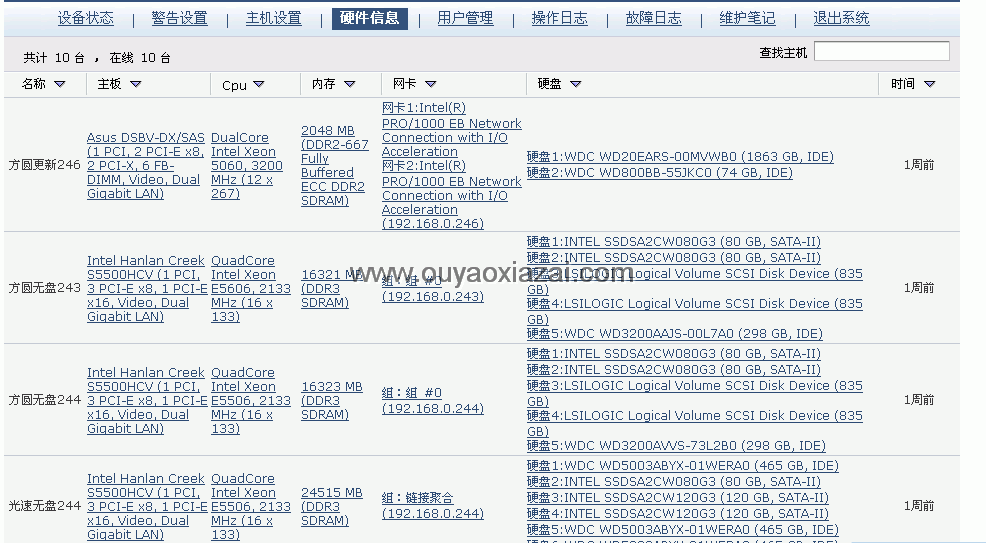 DDWEI网吧电脑监控平台下载