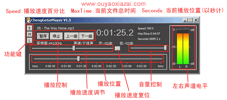 可调速音乐播放器_支持调节播放速度和音调