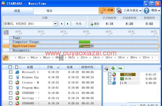 ManicTime_电脑操作应用习惯分析工具