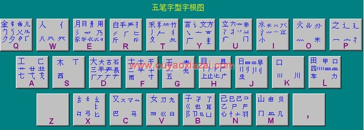 五笔字根查询器_五笔打字爱好者的福音