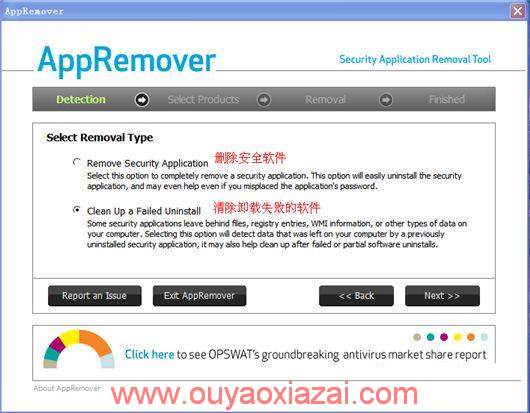 通用杀毒软件卸载移除_AppRemover