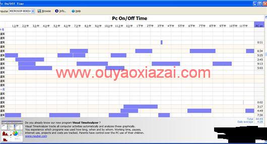 电脑运行时间、开关机时间监控工具_PC OnOff Time